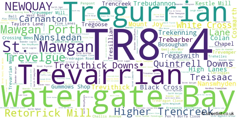 A word cloud for the TR8 4 postcode